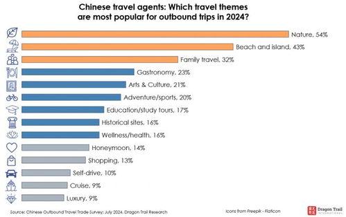 從“爆買”轉(zhuǎn)向“理性游” 中國游客為何冷落韓國、熱捧日本？